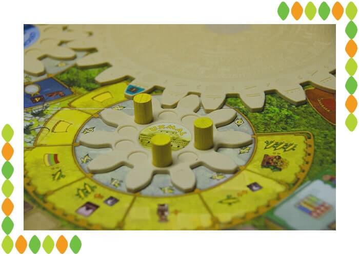 Tzolk'in board game actions